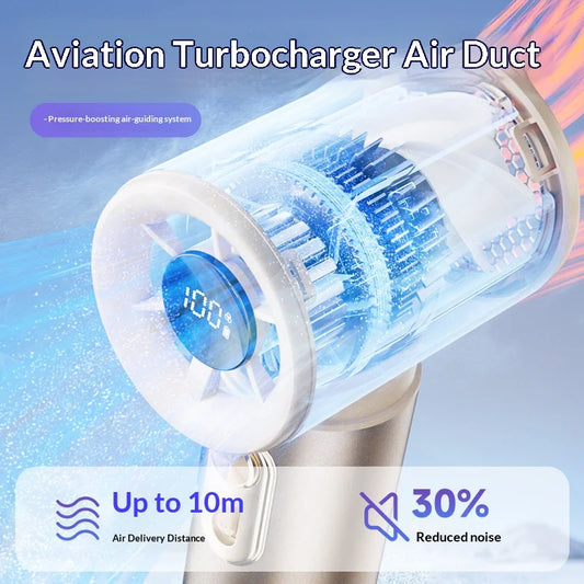 Factory Wholesale Aluminum Alloy Mini Handheld Fan 100 Speed 20000RPM High Speed Turbo Fan 3000mAh USB Rechargeable Cooling Fan