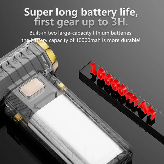 Portable Rechargeable Brushless Motor Turbo Fan Flashlight Adjustable Wind Speed Strong Power Dry Blower Car Keyboard PC Home