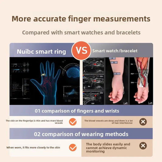 TK7 Smart Ring Health Fitness Tracker Ring 5ATM IP68 Waterproof Sleep Heart Rate Monitor  Smart Ring for Men Women