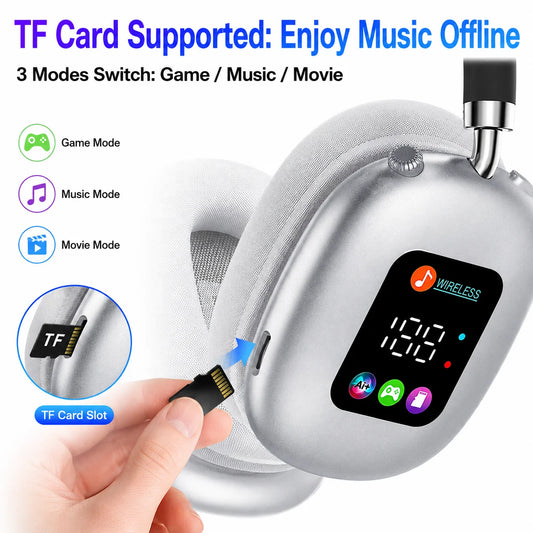 AKZ MAX600 Wireless 5.3 Headphones RGB Digital Display Over-Ear Headset with Microphone Support TF Card Reader for Mobile Phone