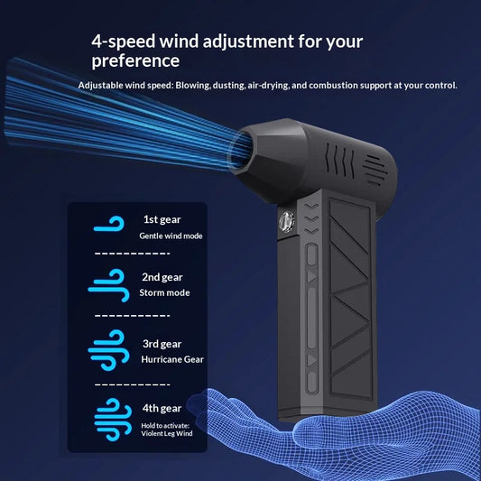 Strong Powerful Mini Turbo Jet Fan 130,000 RPM Blower with 4 Speed Adjustment Compact Air Duster for Home & Auto Commercial Use
