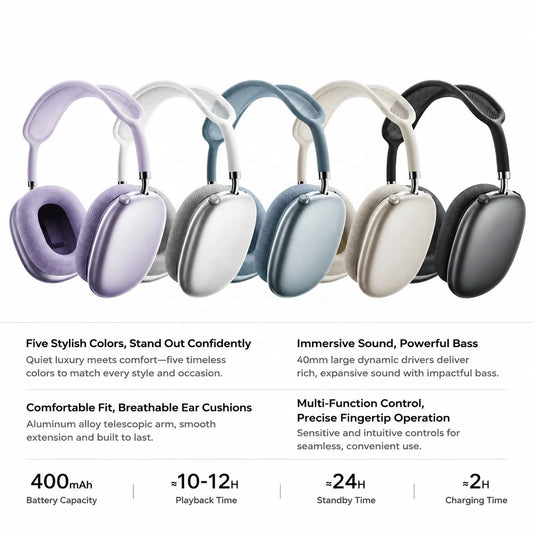 Remax Wireless Over-Ear Headphones Active Noise Cancellation (ANC) Custom Fit Long Battery Life High Quality Sound for 5.4