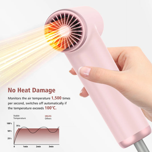 Portable Home Travel Hair Dryer High-Speed Mini Hair Care Constant Temperature Ion Feature Brushless Motor Made Durable Plastic